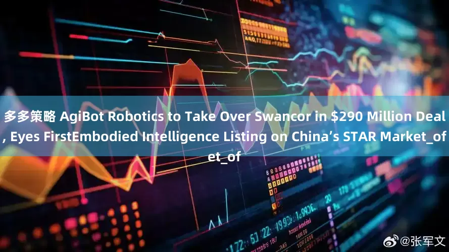 多多策略 AgiBot Robotics to Take Over Swancor in $290 Million Deal, Eyes FirstEmbodied Intelligence Listing on China’s STAR Market_of