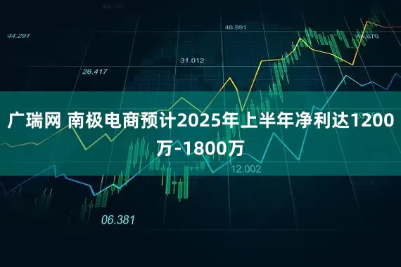 广瑞网 南极电商预计2025年上半年净利达1200万-1800万